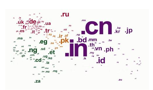 �W(w��ng)վ���O(sh��)С�ġ��̓r(ji��)���������ߴ��r(ji��)��