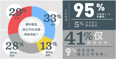 ��(y��u)�W(w��ng)�Ƽ�-�W(w��ng)վ���O(sh��)-���I(y��)�W(w��ng)վ���O(sh��)֮ɫ�ʠI�N