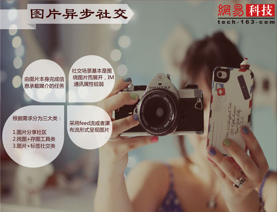 ��ֱ�Ƅ��罻��(chu��ng)�I(y��)�v�ݣ��壩���DƬ�����罻��1��