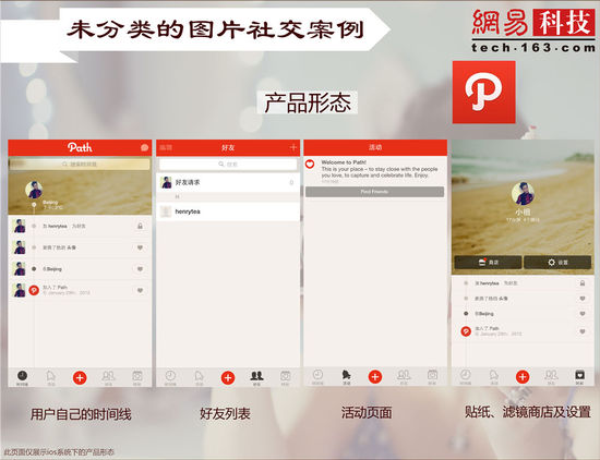 ��ֱ�Ƅ��罻��(chu��ng)�I(y��)�v�ݣ��壩���DƬ�����罻��1��