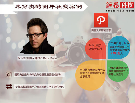 ��ֱ�Ƅ��罻��(chu��ng)�I(y��)�v�ݣ��壩���DƬ�����罻��1��