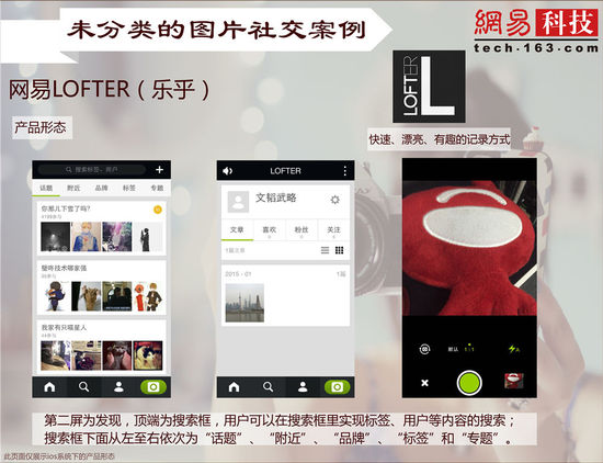 ��ֱ�Ƅ��罻��(chu��ng)�I(y��)�v�ݣ��壩���DƬ�����罻��1��