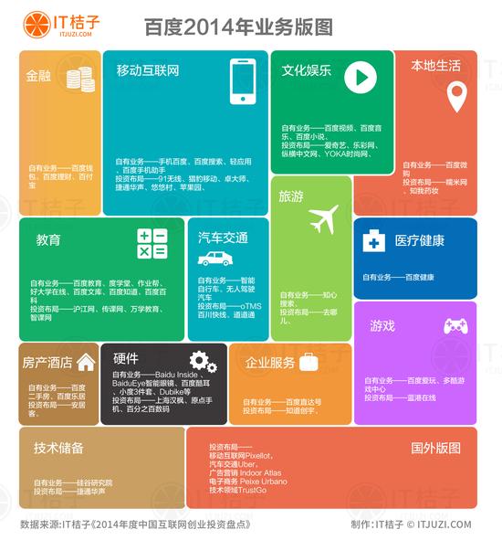 �ٶȘI(y��)��(w��)��D