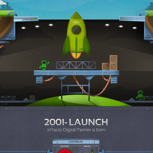 �W(w��ng)վ�OӋ�p�R �W(w��ng)վ�OӋ���� �W(w��ng)վ�OӋ